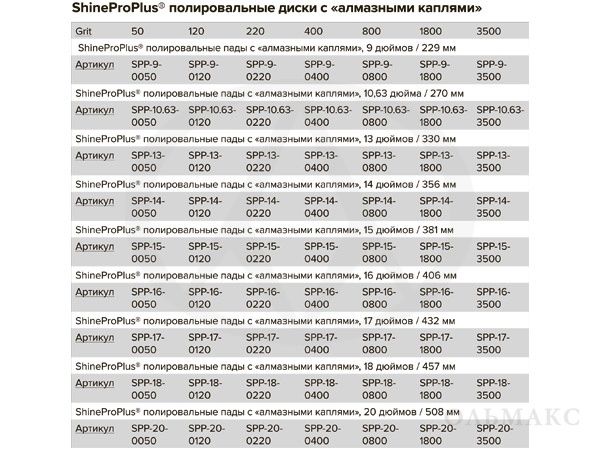 polirovalnye_pady_dlya_betona_shinepro_plus_superabrasive_02.jpg polirovalnye_pady_dlya_betona_shinepro_plus_superabrasive_02.jpg