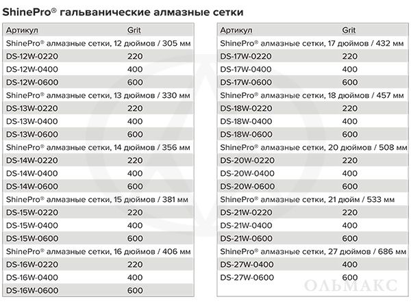 galvanicheskie_almaznye_setki_shinepro_superabrasive_01.jpg galvanicheskie_almaznye_setki_shinepro_superabrasive_01.jpg